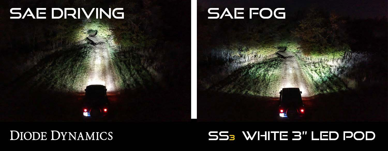 Diode Dynamics SS3 Pro ABL White SAE Fog Type MS Kit DD7063